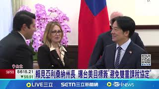 台美半導體合作 賴總統:打造非紅供應鏈最佳示範地  主張與台更多合作 丹麥前總理:各國該為自身防衛負責│記者  游任博 周威志│台灣要聞20250319｜三立iNEWS