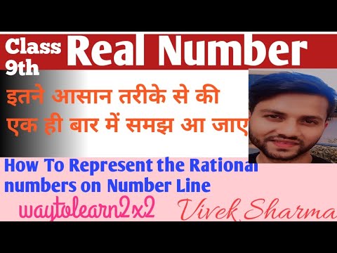 Represent Rational numbers on Number Line