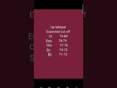 #expected cut off #up lekhpal#upsssc#rwa#exampur