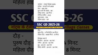 SSC GD New vacancy 2025-26 || SSC GD syllabus 2025 || SCC Exam date 2025 #sscgd2025