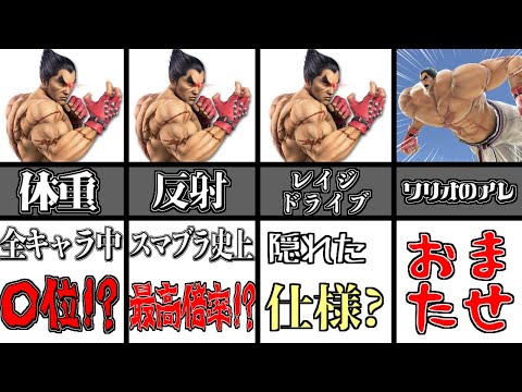 【2021年版】スマブラSPのカズヤの小ネタ集！【スマブラSP】【ゆっくり実況】