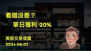 看錯也有20%獲利？ 即時調整，拯救你的Losing Trade。