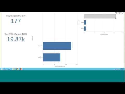 How to create On Demand Apps in Qlik Sense