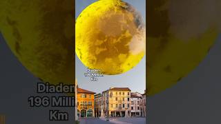Solar System Size In Perspective | 3D Universe Size Comparison | Solar System Planets
