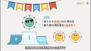 108新課綱｜高一化學｜【觀念】化學鍵