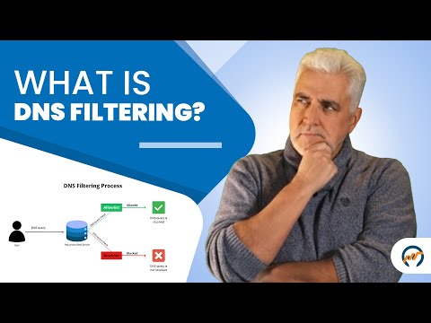 What is DNS Filtering?