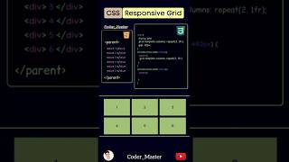 #grid Css Responsive Grid | #shorts #youtube | @Coder_Master05