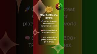 ❄️ Coin of the Day: Avalanche (AVAX)