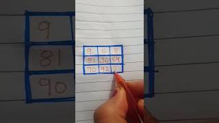 Maths trick #mathswala #shorts #viral #trending #funny trick