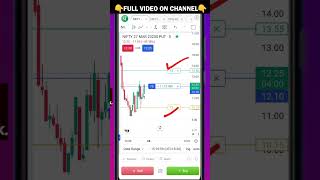 Dhan Chart Higher price Order with SL & Target Live Demo |  #rkonlinecenter #optiontrading