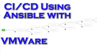 CI/CD With VMWare And Ansible