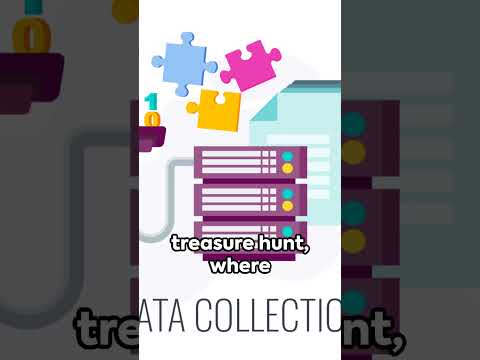 Business Intelligence Data Collection, #datacollection #businessintelligence
