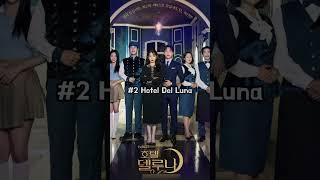 Update K drama watch list for Halloween!