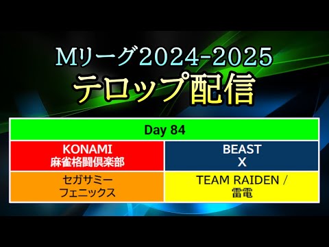 【#Mリーグ 2024-2025】Day 84 (Feb.14) テロップ配信
