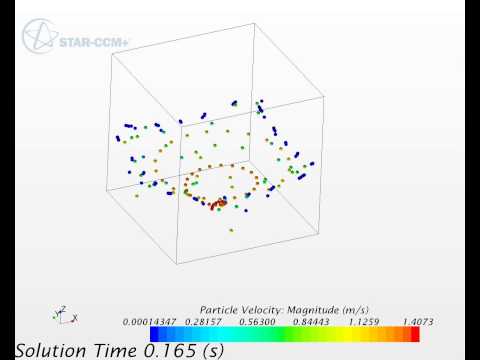 DEM with a variable velocity vector injector