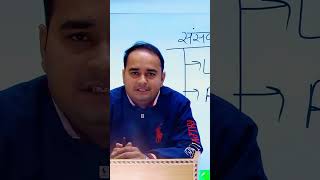 Aapka Apna kaun hai? 🤫👉 #sonusir Society Reality