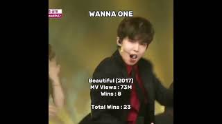 @WannaOneofficial music show wins #kpop #kpopinfor #foryou #musicshow #music #fashion #event #1o1