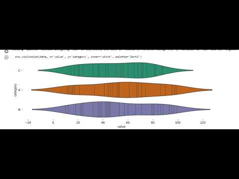 Advanced NumPy Operations for Data Analysis1 #Python #NumPy #DataAnalysis #DataScience #dataanalysis