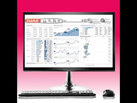 Visualize NetSuite with Tableau