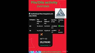 Fiis/Diis activity on July 23@adityafinancialinsights #fiisdiisdata #stockmarket #trending#viral