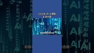 2025年5月 AI理财走进中国  #金融科技进中国#AI资产管理#中英合资#创业移民#智能理财平台#投资模拟工具