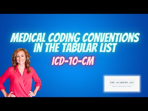 Medical Coding Conventions - Includes Notes, Excludes Notes, And/With, Code Also, Sequencing
