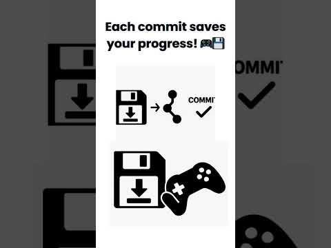 Giit:The Ultimate Undo Button for your Code!| Qyick Guide #shorts