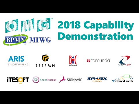 BPMN in Action: BPMN MIWG Capability Demonstration Seattle 2018