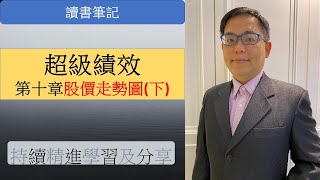 讀書筆記*超級績效*第十章*股價走勢圖 下集