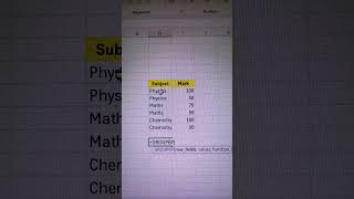 GROUPBY function with MAX in excel