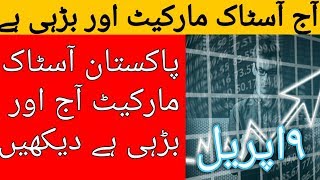 Pakistan stock exchange increased by 830 points | Pakistan stock market increased | Pakistan stock