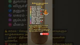 காமம், தர்மம், மோட்சம் உங்க ராசி எந்த வகை? #ராசிபலன் #ஜோதிடம் #RasiPalan #astrologytamil