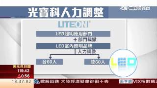 LED部門百人傳裁員　光寶科：人力調整｜三立財經台CH88