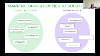 AI Strategy for Product Managers: Practical Frameworks Over Hype
