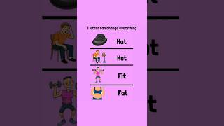 Hat, Hot, Fit, Fat — Don’t confuse these! | English Vocabulary #shorts #vocabulary #english #edu