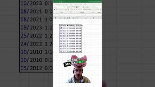 Adjust column size shortcut ⌛️😏 #excel #shorts #exceltips #exceltricks #microsoftexcel #learnexcel
